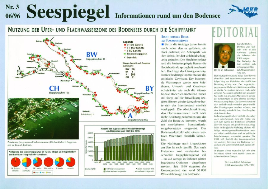 Ausgabe Nr. 03 - Juni 1996